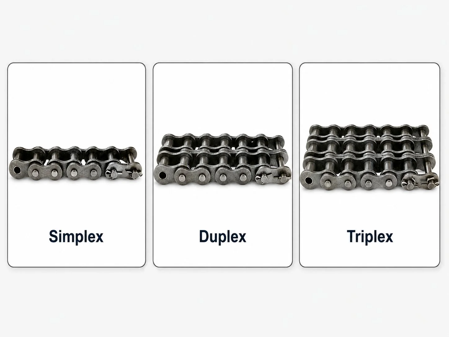 Multiplex Chain Architecture